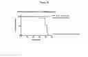 Fig. 30 - Antibodies to HGF and compositions containing