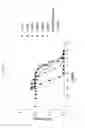 Fig. 16 - ANG2-BINDING MOLECULES