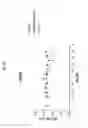 Fig. 23 - ANG2-BINDING MOLECULES