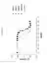 Fig. 80 - ANG2-BINDING MOLECULES