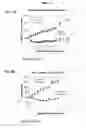 Fig. 09 - Provasopressin antagonists and uses thereof