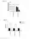 Fig. 03 - Intracellular delivery compounds