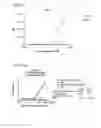 Fig. 07 - Intracellular delivery compounds