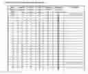 Fig. 02 - Neutralizing Antibodies and Methods of Use Thereof