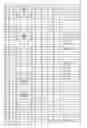 Fig. 17 - Neutralizing Antibodies and Methods of Use Thereof