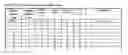 Fig. 29 - Neutralizing Antibodies and Methods of Use Thereof