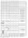 Fig. 30 - Neutralizing Antibodies and Methods of Use Thereof
