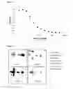 Fig. 02 - STABILIZED SINGLE DOMAIN ANTIBODIES