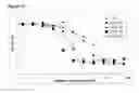 Fig. 09 - STABILIZED SINGLE DOMAIN ANTIBODIES