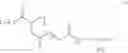Fig. 13 - Alkoxysilane-functionalized hydrocarbon compounds, intermediates thereof and methods of preparation thereof