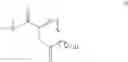 Fig. 22 - Alkoxysilane-functionalized hydrocarbon compounds, intermediates thereof and methods of preparation thereof