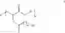 Fig. 27 - Alkoxysilane-functionalized hydrocarbon compounds, intermediates thereof and methods of preparation thereof