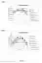 Fig. 03 - Polyelectrolytic polymers, process for their preparation and uses thereof
