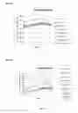 Fig. 05 - Polyelectrolytic polymers, process for their preparation and uses thereof