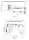 Fig. 03 - Ethylene-based polymers comprising units derived from carbon monoxide and a rheology modifying agent