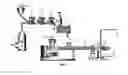 Fig. 02 - Renewable replacements for carbon black in composites and methods of making and using thereof