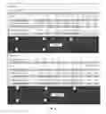 Fig. 05 - Renewable replacements for carbon black in composites and methods of making and using thereof