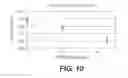 Fig. 11 - Low phosphorus low color polyamides