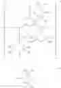 Fig. 02 - Sterically hindered amine light stabilizers with a mixed functionalization