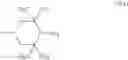 Fig. 27 - Sterically hindered amine light stabilizers with a mixed functionalization