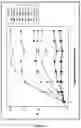 Fig. 05 - Propylene-based polymers having improved stability and methods for producing the same