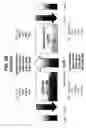 Fig. 04 - Orthopedic implants having gradient polymer alloys
