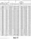 Fig. 61 - Orthopedic implants having gradient polymer alloys