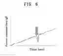 Fig. 05 - ACTIVE-ENERGY-RAY-CURABLE COMPOSITION, CURED MATERIAL, COMPOSITION STORED CONTAINER, TWO-DIMENSIONAL OR THREE-DIMENSIONAL IMAGE FORMING APPARATUS, AND TWO-DIMENSIONAL OR THREE-DIMENSIONAL IMAGE FORMING METHOD