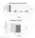 Fig. 06 - High density and high temperature emulsifier for use in an oil based drilling  fluid system