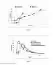 Fig. 02 - COMPOSITIONS AND METHODS FOR COMPLETING SUBTERRANEAN WELLS