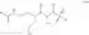Fig. 07 - Aminosulphonate foam stabilizers