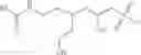 Fig. 13 - Aminosulphonate foam stabilizers