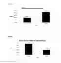 Fig. 04 - Lubricating compositions and methods for the use thereof