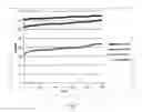 Fig. 02 - Fatty Acid Composition and Use Thereof
