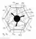 Fig. 06 - INTRODUCING SCREW FOR BIOGAS PLANTS