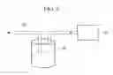 Fig. 14 - CELL-CULTURING SYSTEM