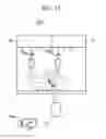 Fig. 51 - CELL-CULTURING SYSTEM
