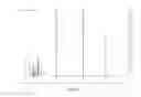 Fig. 16 - Method for preparing induced pluripotency stem cells from mesenchymal stem cells by using phlorotannin fraction
