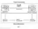 Fig. 02 - HEPATOCYTE PRODUCTION VIA FORWARD PROGRAMMING BY COMBINED GENETIC AND CHEMICAL ENGINEERING