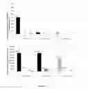Fig. 05 - Deoxyribonuclease Enzymes