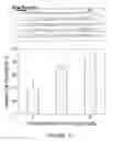 Fig. 15 - Single cell microfluidic device