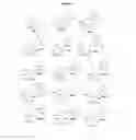 Fig. 19 - Monomers and oligonucleotides comprising cycloaddition adduct(s)