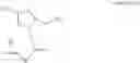Fig. 25 - Monomers and oligonucleotides comprising cycloaddition adduct(s)