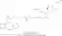 Fig. 57 - Monomers and oligonucleotides comprising cycloaddition adduct(s)