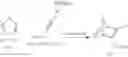 Fig. 78 - Monomers and oligonucleotides comprising cycloaddition adduct(s)