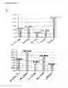 Fig. 05 - RNA MOLECULES AND USES THEREOF