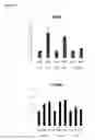 Fig. 13 - RNA MOLECULES AND USES THEREOF