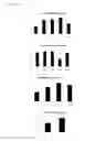Fig. 15 - RNA MOLECULES AND USES THEREOF