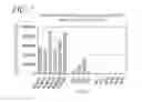 Fig. 06 - Method for expression of small antiviral RNA molecules with reduced cytotoxicity within a cell