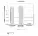 Fig. 10 - Method for expression of small antiviral RNA molecules with reduced cytotoxicity within a cell